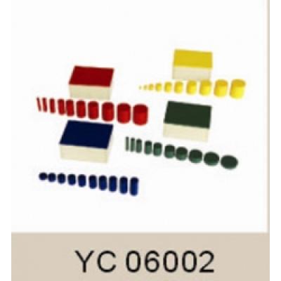Инструменты серии YC