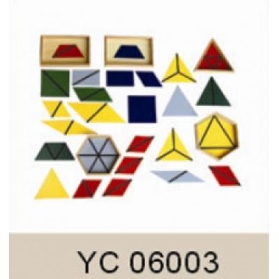 Инструменты серии YC