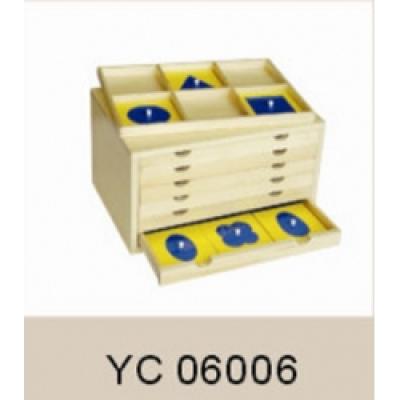 Инструменты серии YC