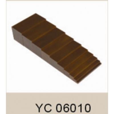 Инструменты серии YC