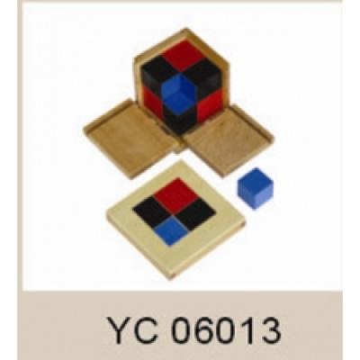 Инструменты серии YC