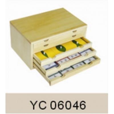 Инструменты серии YC