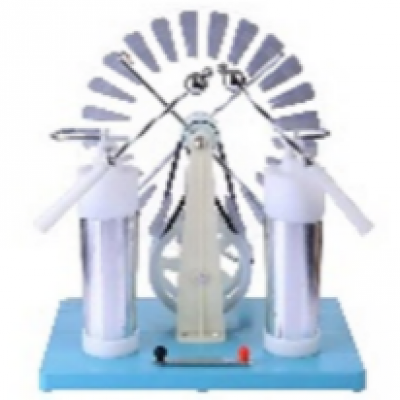 1145 – Wimshurst Machine